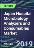 Japan Hospital Microbiology Analyzers and Consumables Market, 2019-2023: Supplier Shares and Strategies, Test Volume and Sales Forecasts, Emerging Technologies, Instrumentation and Opportunities- Product Image