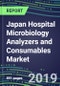 Japan Hospital Microbiology Analyzers and Consumables Market, 2019-2023: Supplier Shares and Strategies, Test Volume and Sales Forecasts, Emerging Technologies, Instrumentation and Opportunities - Product Thumbnail Image