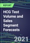 2021 HCG Test Volume and Sales Segment Forecasts: US, Europe, Japan - Hospitals, Commercial Labs, POC Locations - Product Thumbnail Image