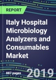 Italy Hospital Microbiology Analyzers and Consumables Market, 2019-2023: Supplier Shares and Strategies, Test Volume and Sales Forecasts, Emerging Technologies, Instrumentation and Opportunities- Product Image