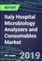 Italy Hospital Microbiology Analyzers and Consumables Market, 2019-2023: Supplier Shares and Strategies, Test Volume and Sales Forecasts, Emerging Technologies, Instrumentation and Opportunities - Product Thumbnail Image
