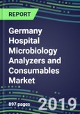 Germany Hospital Microbiology Analyzers and Consumables Market, 2019-2023: Supplier Shares and Strategies, Test Volume and Sales Forecasts, Emerging Technologies, Instrumentation and Opportunities- Product Image