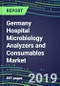Germany Hospital Microbiology Analyzers and Consumables Market, 2019-2023: Supplier Shares and Strategies, Test Volume and Sales Forecasts, Emerging Technologies, Instrumentation and Opportunities - Product Thumbnail Image