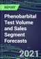 2021 Phenobarbital Test Volume and Sales Segment Forecasts: US, Europe, Japan - Hospitals, Commercial Labs, POC Locations - Product Thumbnail Image