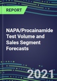 2021 NAPA/Procainamide Test Volume and Sales Segment Forecasts: US, Europe, Japan - Hospitals, Commercial Labs, POC Locations- Product Image