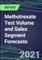 2021 Methotrexate Test Volume and Sales Segment Forecasts: US, Europe, Japan - Hospitals, Commercial Labs, POC Locations - Product Thumbnail Image