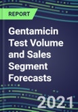 2021 Gentamicin Test Volume and Sales Segment Forecasts: US, Europe, Japan - Hospitals, Commercial Labs, POC Locations- Product Image