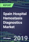 Spain Hospital Hemostasis Diagnostics Market, 2019-2023: Supplier Shares and Sales Segment Forecasts - Product Thumbnail Image