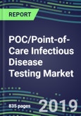 POC/Point-of-Care Infectious Disease Testing Market, 2019-2023: Physician Offices/Group Practices, Emergency Rooms, Ambulatory Care Centers, Surgery Centers, Birth Centers- Product Image
