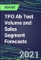 2021 TPO Ab Test Volume and Sales Segment Forecasts: US, Europe, Japan - Hospitals, Commercial Labs, POC Locations - Product Thumbnail Image