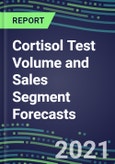 2021 Cortisol Test Volume and Sales Segment Forecasts: US, Europe, Japan - Hospitals, Commercial Labs, POC Locations- Product Image