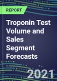 2021 Troponin Test Volume and Sales Segment Forecasts: US, Europe, Japan - Hospitals, Commercial Labs, POC Locations- Product Image