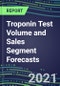 2021 Troponin Test Volume and Sales Segment Forecasts: US, Europe, Japan - Hospitals, Commercial Labs, POC Locations - Product Thumbnail Image