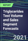 2021 Triglycerides Test Volume and Sales Segment Forecasts: US, Europe, Japan - Hospitals, Commercial Labs, POC Locations- Product Image