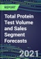 2021 Total Protein Test Volume and Sales Segment Forecasts: US, Europe, Japan - Hospitals, Commercial Labs, POC Locations - Product Thumbnail Image