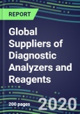 2020 Global Suppliers of Diagnostic Analyzers and Reagents: Blood Banking, Cancer Diagnostics, Coagulation, Hematology, Immunodiagnostics, Microbiology, Molecular Diagnostics- Product Image
