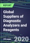 2020 Global Suppliers of Diagnostic Analyzers and Reagents: Blood Banking, Cancer Diagnostics, Coagulation, Hematology, Immunodiagnostics, Microbiology, Molecular Diagnostics - Product Thumbnail Image
