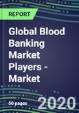 2020 Global Blood Banking Market Players - Market Shares by Country, Strategic Assessments of Major Suppliers and Emerging Market Entrants- Product Image