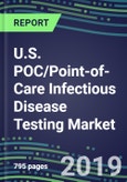 U.S. POC/Point-of-Care Infectious Disease Testing Market, 2019-2023: Supplier Shares, Volume and Sales Segment Forecasts, Technology Trends, Instrumentation Review- Product Image