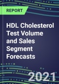 2021 HDL Cholesterol Test Volume and Sales Segment Forecasts: US, Europe, Japan - Hospitals, Commercial Labs, POC Locations- Product Image
