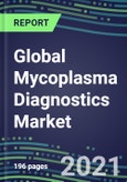 2021 Global Mycoplasma Diagnostics Market Shares, Segmentation Forecasts, Competitive Landscape, Innovative Technologies , Latest Instrumentation, Opportunities for Suppliers- Product Image