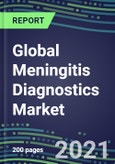 2021 Global Meningitis Diagnostics Market Shares, Segmentation Forecasts, Competitive Landscape, Innovative Technologies , Latest Instrumentation, Opportunities for Suppliers- Product Image