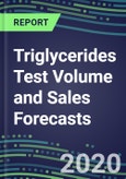 2020 Triglycerides Test Volume and Sales Forecasts: US, Europe, Japan - Hospitals, Commercial Labs, POC Locations- Product Image