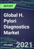 2021 Global H. Pylori Diagnostics Market Shares, Segmentation Forecasts, Competitive Landscape, Innovative Technologies , Latest Instrumentation, Opportunities for Suppliers- Product Image