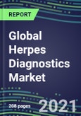 2021 Global Herpes Diagnostics Market Shares, Segmentation Forecasts, Competitive Landscape, Innovative Technologies , Latest Instrumentation, Opportunities for Suppliers- Product Image