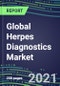 2021 Global Herpes Diagnostics Market Shares, Segmentation Forecasts, Competitive Landscape, Innovative Technologies , Latest Instrumentation, Opportunities for Suppliers - Product Thumbnail Image