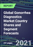2021 Global Gonorrhea Diagnostics Market Country Shares and Segment Forecasts: Emerging Opportunities and Growth Strategies for Suppliers- Product Image