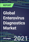 2021 Global Enterovirus Diagnostics Market Shares, Segmentation Forecasts, Competitive Landscape, Innovative Technologies , Latest Instrumentation, Opportunities for Suppliers- Product Image