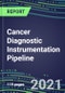 2021 Cancer Diagnostic Instrumentation Pipeline: Tumor Marker Testing Analyzers and Strategic Profiles of Leading Suppliers - Product Thumbnail Image