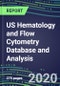 2020-2025 US Hematology and Flow Cytometry Database and Analysis: Analyzers and Reagents, Supplier Shares and Strategies, Test Volume and Sales Segment Forecasts, Competitive Landscape, Emerging Technologies, Instrumentation and Opportunities - Product Thumbnail Image