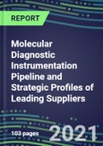 2021 Molecular Diagnostic Instrumentation Pipeline and Strategic Profiles of Leading Suppliers- Product Image