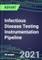 2021 Infectious Disease Testing Instrumentation Pipeline: Molecular Diagnostics, Microbial Identification, Antibiotic Susceptibility, Blood Culture, Urine Screening, Immunodiagnostics - Latest Microbiology Analyzers and Strategic Profiles of Leading Suppliers - Product Thumbnail Image