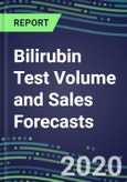 2020 Bilirubin Test Volume and Sales Forecasts: US, Europe, Japan - Hospitals, Commercial Labs, POC Locations- Product Image