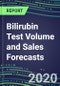 2020 Bilirubin Test Volume and Sales Forecasts: US, Europe, Japan - Hospitals, Commercial Labs, POC Locations - Product Thumbnail Image