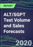 2020 ALT/SGPT Test Volume and Sales Forecasts: US, Europe, Japan - Hospitals, Commercial Labs, POC Locations- Product Image