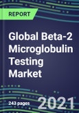 2021 Global Beta-2 Microglobulin Testing Market: US, Europe, Japan - Supplier Shares and Strategies, Volume and Sales Segment Forecasts, Emerging Opportunities- Product Image