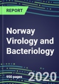 2020 Norway Virology and Bacteriology Market for over 100 Tests: Supplier Shares and Strategies, Test Volume and Sales Forecasts, Emerging Technologies, Instrumentation, Opportunities- Product Image