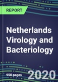 2020 Netherlands Virology and Bacteriology Market for over 100 Tests: Supplier Shares and Strategies, Test Volume and Sales Forecasts, Emerging Technologies, Instrumentation, Opportunities- Product Image