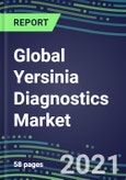 2021 Global Yersinia Diagnostics Market Shares, Segmentation Forecasts, Competitive Landscape, Innovative Technologies , Latest Instrumentation, Opportunities for Suppliers- Product Image