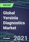 2021 Global Yersinia Diagnostics Market Shares, Segmentation Forecasts, Competitive Landscape, Innovative Technologies , Latest Instrumentation, Opportunities for Suppliers - Product Thumbnail Image