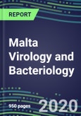 2020 Malta Virology and Bacteriology Market for over 100 Tests: Supplier Shares and Strategies, Test Volume and Sales Forecasts, Emerging Technologies, Instrumentation, Opportunities- Product Image