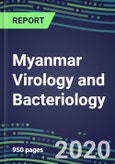 2020 Myanmar Virology and Bacteriology Market for over 100 Tests: Supplier Shares and Strategies, Test Volume and Sales Forecasts, Emerging Technologies, Instrumentation, Opportunities- Product Image