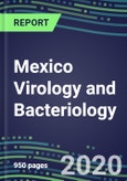 2020 Mexico Virology and Bacteriology Market for over 100 Tests: Supplier Shares and Strategies, Test Volume and Sales Forecasts, Emerging Technologies, Instrumentation, Opportunities- Product Image