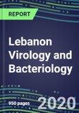 2020 Lebanon Virology and Bacteriology Market for over 100 Tests: Supplier Shares and Strategies, Test Volume and Sales Forecasts, Emerging Technologies, Instrumentation, Opportunities- Product Image