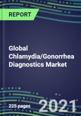 2021 Global Chlamydia/Gonorrhea Diagnostics Market Shares, Segmentation Forecasts, Competitive Landscape, Innovative Technologies , Latest Instrumentation, Opportunities for Suppliers- Product Image