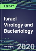 2020 Israel Virology and Bacteriology Market for over 100 Tests: Supplier Shares and Strategies, Test Volume and Sales Forecasts, Emerging Technologies, Instrumentation, Opportunities- Product Image